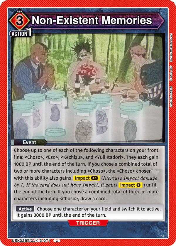 Non-Existent Memories