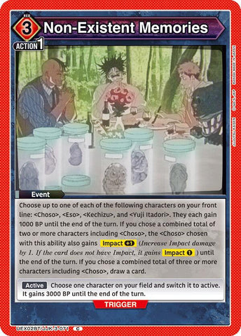 Non-Existent Memories