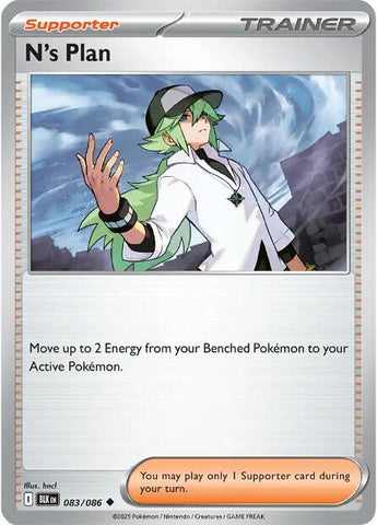 N's Plot [083/086]