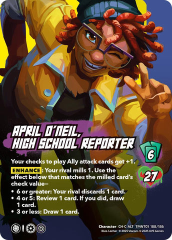 April O'Neil, High School Reporter (Alternate Art)