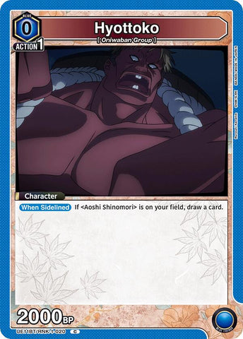 Hyottoko